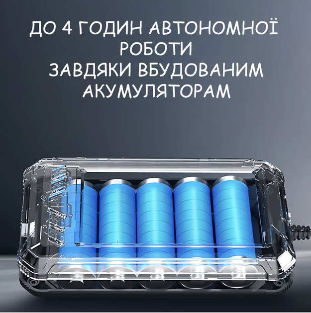 Профессиональный эндоскоп P380 с экраном 4.3”, 5 м кабель, Full HD 1080P, UKC - изображение 8