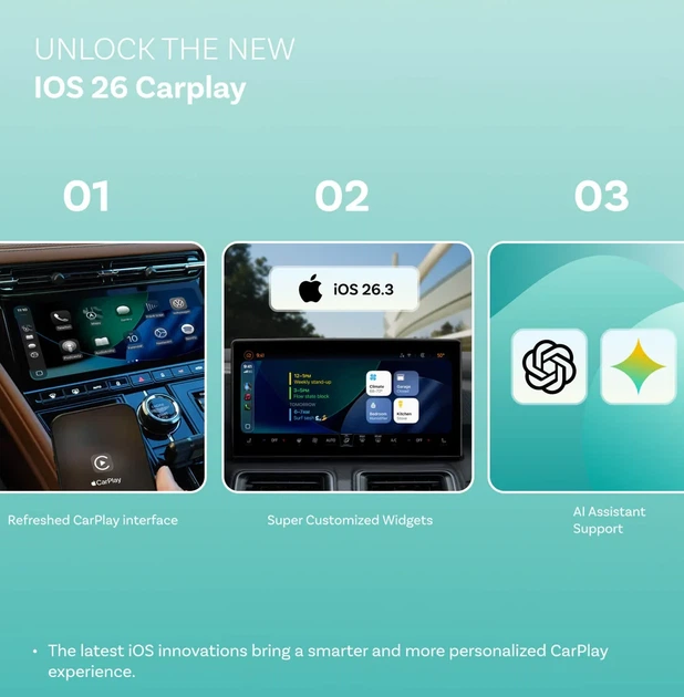 Беспроводной адаптер для автомобилей Apple CarPlay и Android Auto Ottocast Mini NOVA (CA530) - изображение 7