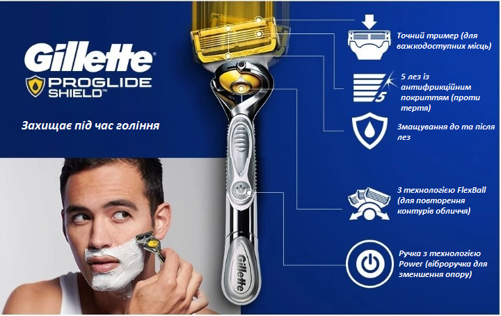 Бритвений набір Gillette Fusion 5 ProShield Power Flexball (станок 9 змінних касет батарейка) - зображення 6