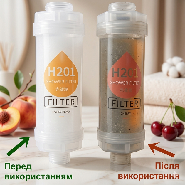 Фильтр для душа H201 «Тропічне дерево» - Витаминное очищение для кожи и волос (102) - изображение 7