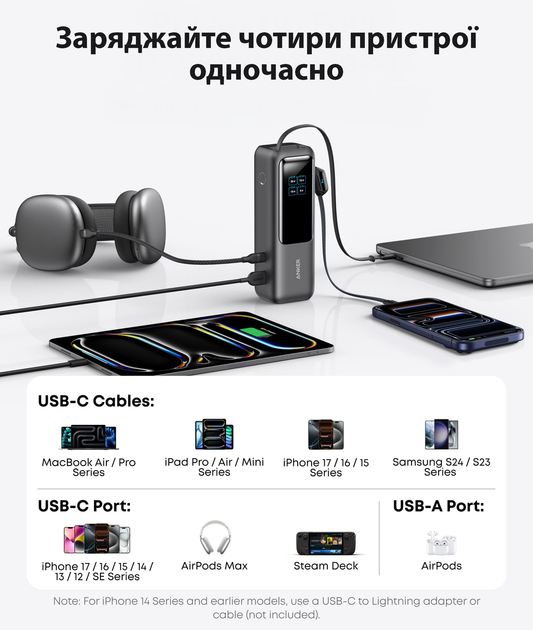 Внешний аккумулятор повербанк Anker A1695 25000mAh (165W) Power