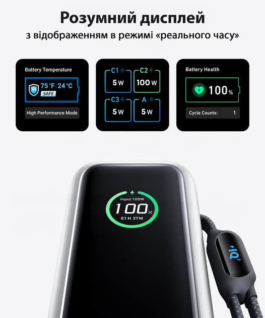 Зовнішній акумулятор повербанк Anker A1695 25000mAh (165W) Power Bank на 4 виходи з вбудованим і висувним кабелями USB-C, Silver - зображення 5