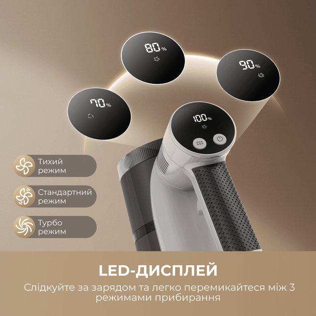 Бездротовий пилосос MOVA S1 - зображення 5
