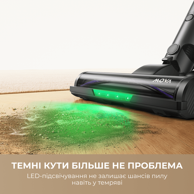 Беспроводной пылесос MOVA S7 Ultra - изображение 8