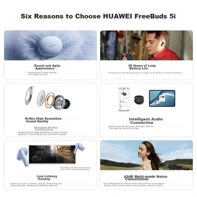 Навушники TWS Huawei FreeBuds 5i Island Blue - зображення 3