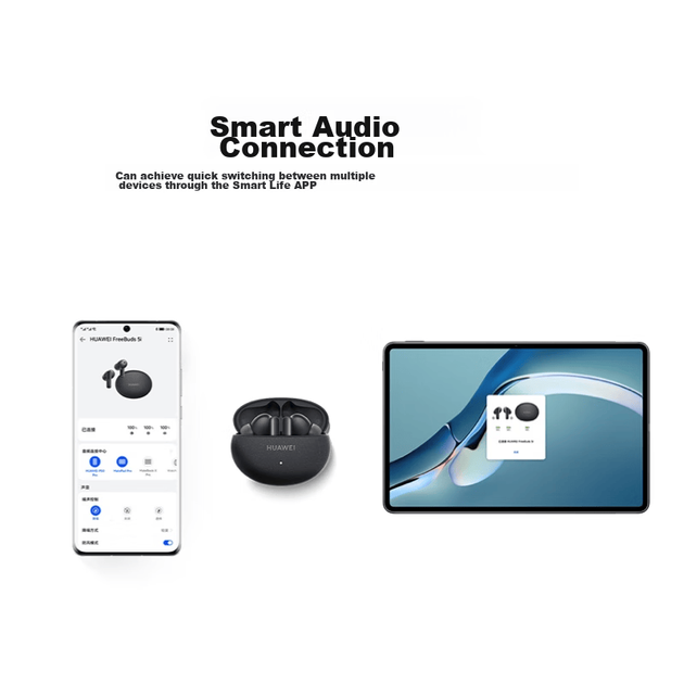 Навушники TWS Huawei FreeBuds 5i Island Blue - зображення 5