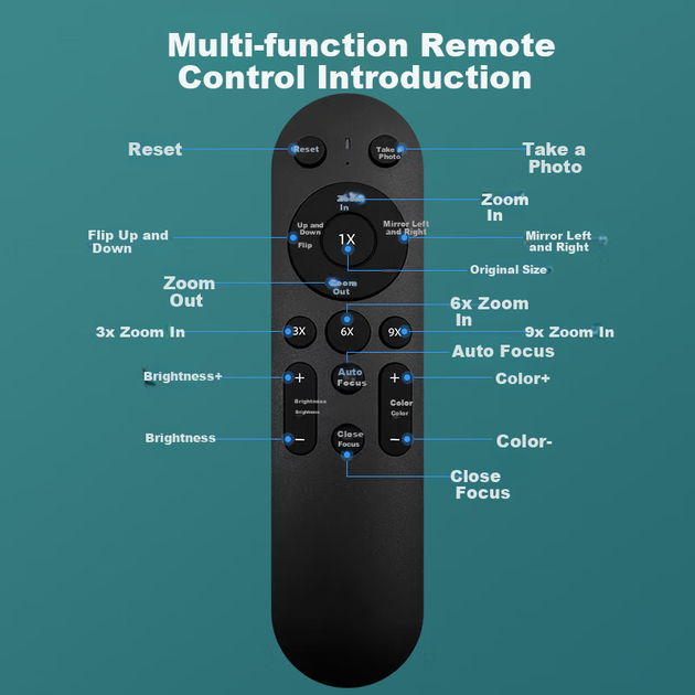 Веб-камера Huiboshi 4K Ultra HD 12Мп с автофокусом и микрофоном Black - изображение 7