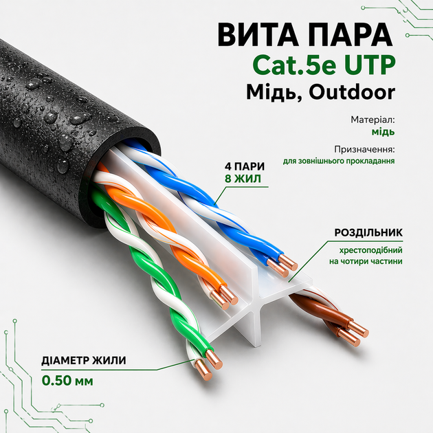 Витая пара CAT5e UTP Одескабель 305 м медная CU черный интернет кабель для улицы и камер - изображение 2