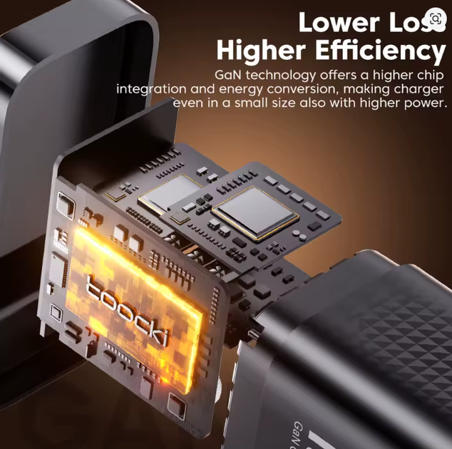 Сетевое зарядное устройство Toocki GAN 100W (2 Type-C + 1 USB) White - изображение 5
