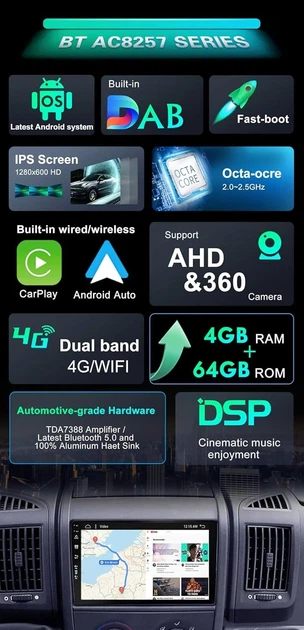 Штатная автомагнитола BXLIYER для Fiat Ducato/Citroen Jumper/Peugeot Boxer / 9" / Сенсорная / 4/64Гб / Android 13 / Apple CarPlay / Android Auto / Bluetooth / WI-FI / GPS / DAB+ 10060470211111 b4 - изображение 3