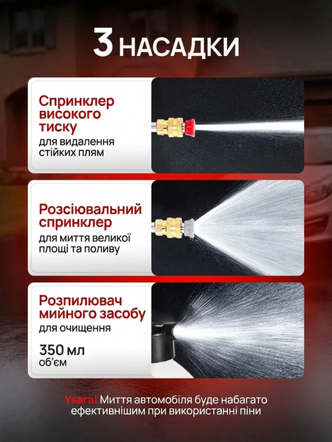 Портативна акумуляторна мийка 48В (2 АКБ + кейс), пістолет високого тиску 20 МПа, автомийка з забором води, компактна - зображення 8