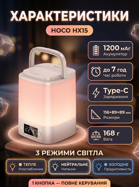 Портативный светодиодный ночник-часы Hoco HX15 с аккумулятором 12ООmAh Настольный LED светильник 3 режима освещения White - изображение 2
