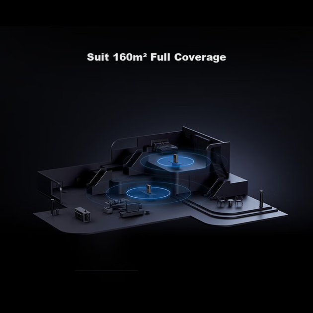 Маршрутизатор Xiaomi Whole-Home Router BE3600Pro MESH система 1000Mbps WIFI 7 Gray - зображення 5