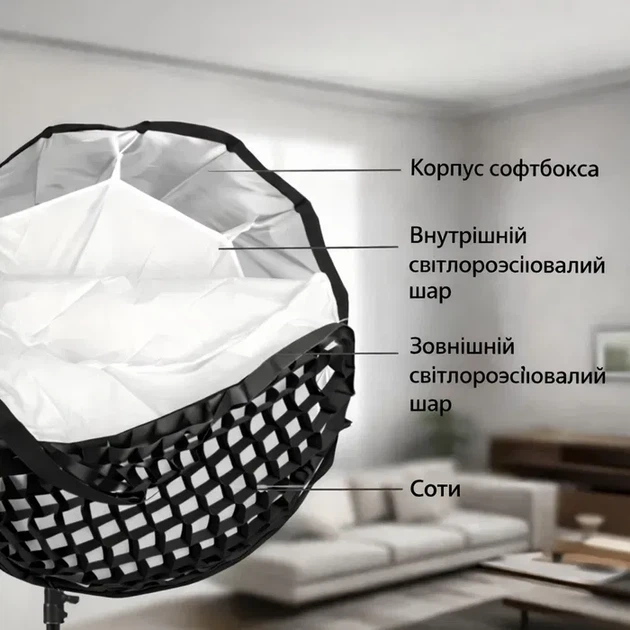 Софтбокс Rapid 90 Parabolic 16-угольный глубокий Bowens + соты - Фото 2 Софтбокс Rapid 90 Parabolic 16-угольный глубокий Bowens + соты - изображение 2