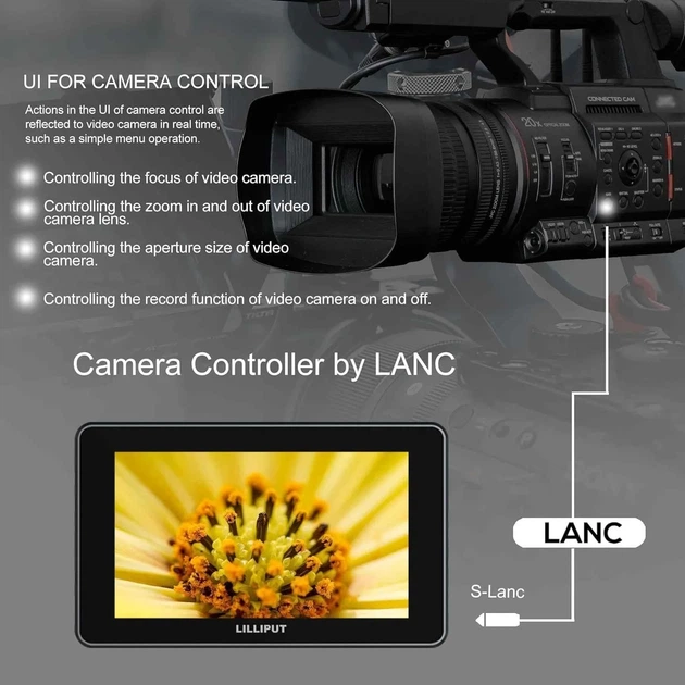 Накамерный сенсорный монитор 7" LILLIPUT HT7S Full HD 60 Гц b3 - изображение 6