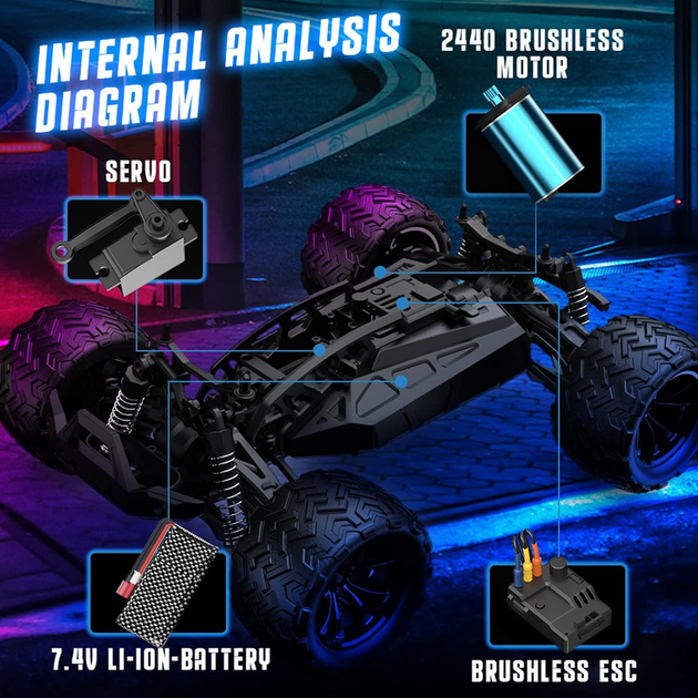 Монстр-трак RC машина GoolRC 1:14 бесщеточная 4WD, 40 км/ч, 2.4GHz, внедорожный монстр-трак на пульте - изображение 7