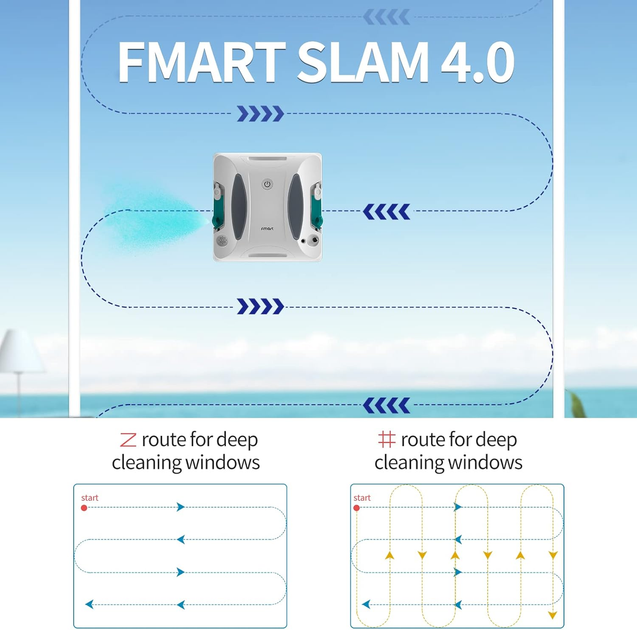 Робот для мытья окон FMART W6: Мощность 3800 Па, Двустороннее распыление, Управление App, для окон и плитки (fmart-w6) - изображение 3