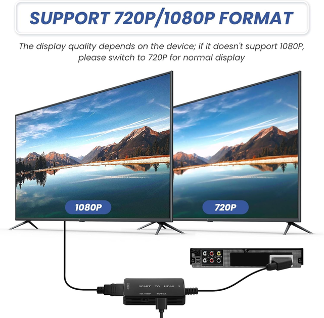 Конвертер SCART–HDMI 1080P з USB-кабелем, відео-аудіо адаптер для телевізора, проєктора, DVD, VHS і приставок - Фото 5 Конвертер SCART–HDMI 1080P з USB-кабелем, відео-аудіо адаптер для телевізора, проєктора, DVD, VHS і приставок - зображення 5