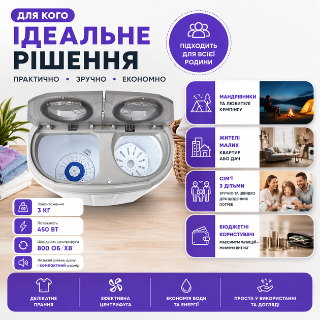 Стиральная машина Camry CR 8052, 3 кг - изображение 2