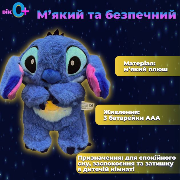 Дитяча інтерактивна м'яка іграшка Веселий дихаючий Стич Нічник музичний для сну з підсвічуванням Синій - зображення 2