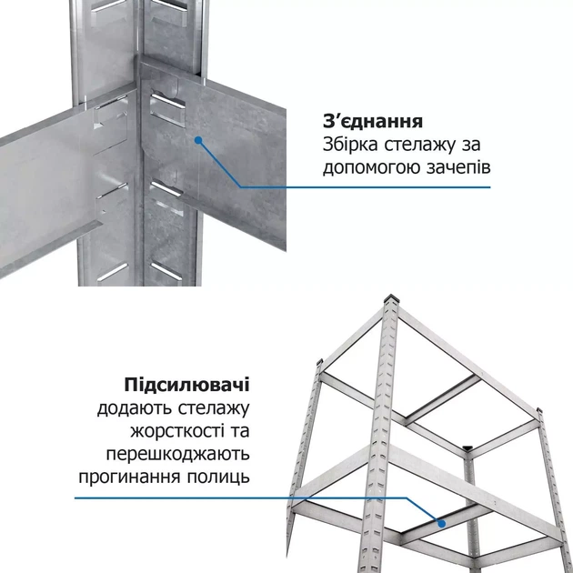 Стеллаж Бюджет ОМ 1600х900х400 Меткас, 175 кг/полку, 4 полки, МДФ, оцинкованный, металлический - Фото 9 Стеллаж Бюджет ОМ 1600х900х400 Меткас, 175 кг/полку, 4 полки, МДФ, оцинкованный, металлический - изображение 9