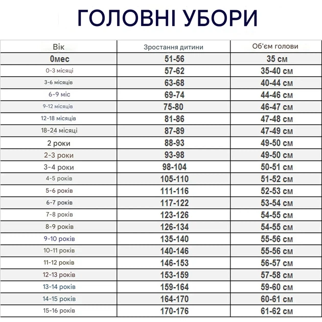 Шапка теплая с помпоном, 55-60 см, Темно-красный - изображение 4