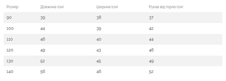 Шубка тедди для девочки Молочный, размер 130 - изображение 2