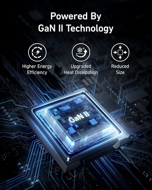 Зарядное устройство Anker 735 Charger Nano II 65W - Фото 6 Зарядное устройство Anker 735 Charger Nano II 65W - изображение 6