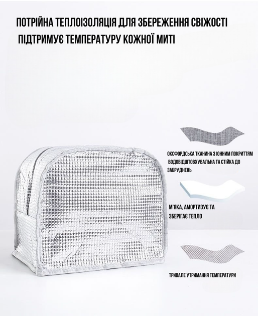 Термосумка для еды с теплоизоляцией 23×14×19 см —ланч-бокс,сумка для обеда,сохраняет тепло и холод KT8003304 - Фото 2 Термосумка для еды с теплоизоляцией 23×14×19 см —ланч-бокс,сумка для обеда,сохраняет тепло и холод KT8003304 - изображение 2