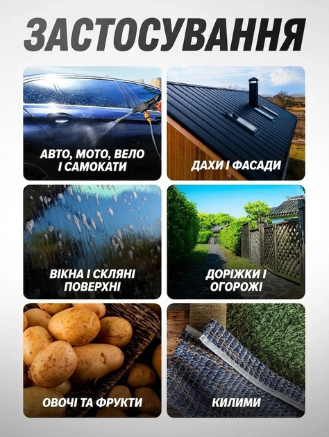 Акумуляторна міні мийка високого тиску 48V, бездротова мінімийка для авто з 2 АКБ, портативна автомийка в кейсі, шланг 5 м - зображення 2