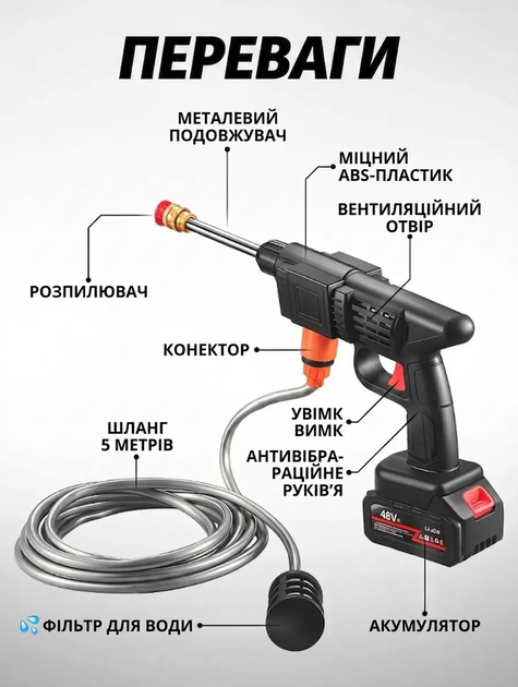 Акумуляторна міні мийка високого тиску 48V, бездротова мінімийка для авто з 2 АКБ, портативна автомийка в кейсі, шланг 5 м - зображення 4