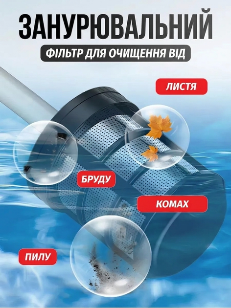 Акумуляторна міні мийка високого тиску 48V, бездротова мінімийка для авто з 2 АКБ, портативна автомийка в кейсі, шланг 5 м - зображення 7