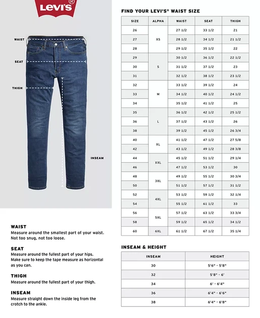 Мужские брюки Levi's 501, р. 42-32, бирюзовые - Фото 4 Мужские брюки Levi's 501, р. 42-32, бирюзовые - изображение 4