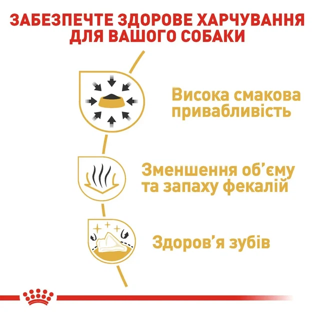 Сухой корм Royal Canin Chihuahua Adult для собак породы чихуахуа старше 8 месяцев, 3 кг - изображение 2