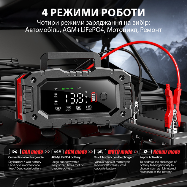 Автоматичний зарядний пристрій FOXSUR FPT-200 12V 20A / 24V 10A імпульсний для кислотних AGM гелевих GEL LiFePO4 акумуляторів - зображення 5