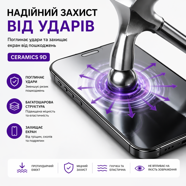 Защитная пленка Ceramics 9D для Apple iPhone 16 Pro с черной рамкой, противоударная, глянцевая - изображение 6
