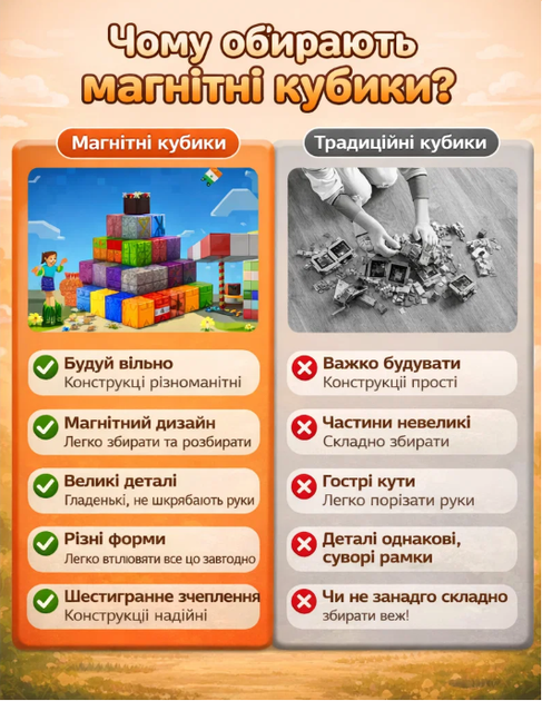 Магнітний конструктор Minecraft TNT 200 шт + ПОДАРУНОК 15 фігурок гра Майнкрафт - зображення 5