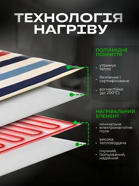 Электропростынь 150*70см с подогревом от USB 2 режима нагрева - Фото 5 Электропростынь 150*70см с подогревом от USB 2 режима нагрева - изображение 5