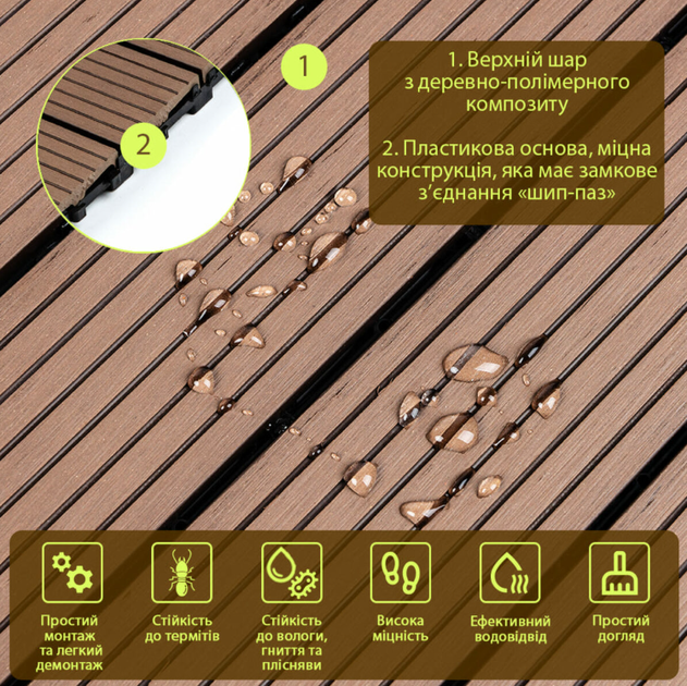 Плитка из ДПК для улицы и бассейна 600×300 мм, нескользящая, влагостойкая, шип-паз - изображение 4