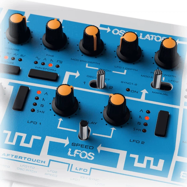 Syntezator Novation Bass Station II Swifty Edition - obraz 9