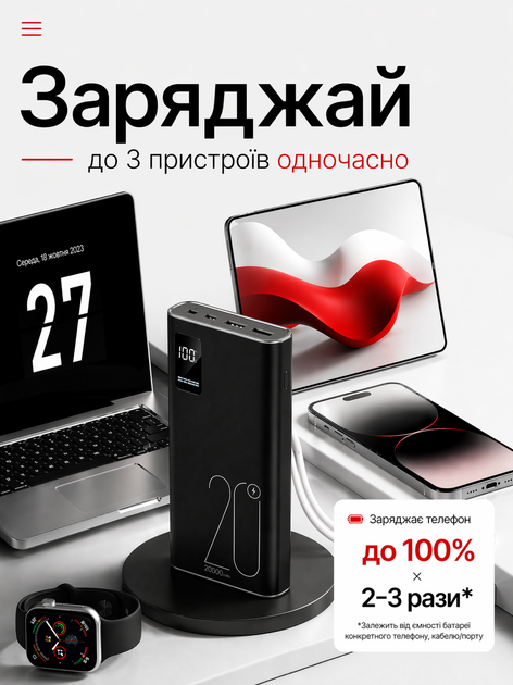 Повербанк 20000 mah мощный павербанк для роутера powerbank с быстрой зарядкой пауербанк power bank 22,5W для телефона смартфона - изображение 3