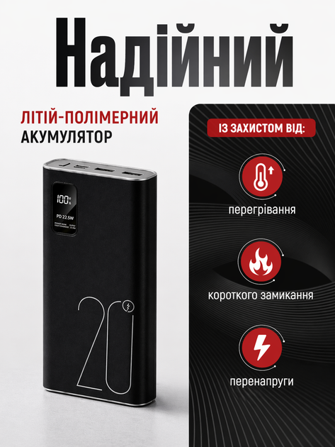 Повербанк 20000 mah мощный павербанк для роутера powerbank с быстрой зарядкой пауербанк power bank 22,5W для телефона смартфона - изображение 4