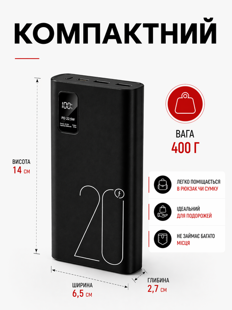 Повербанк 20000 mah мощный павербанк для роутера powerbank с быстрой зарядкой пауербанк power bank 22,5W для телефона смартфона - изображение 8