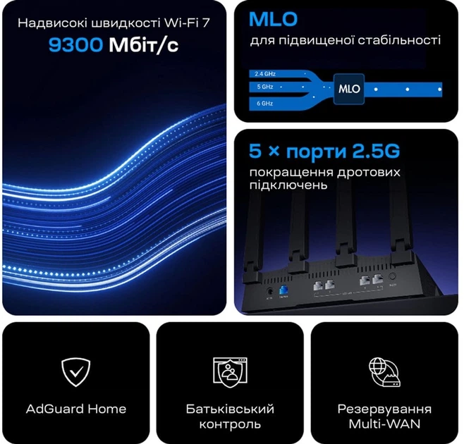 Маршрутизатор GL.iNet Flint 3 Wi-Fi 7 / BE9300 / MU-MIMO / 2.5