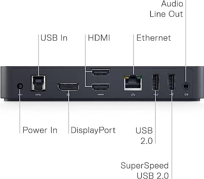 Док-станция Dell Dock D3100 UHD Tripple Display Black Б/В - изображение 3