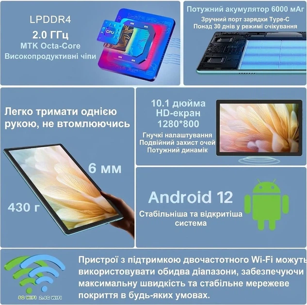 Планшет 10.1" DMOAO D3 4+4/64Gb 8 ядер Android 12 6000 mAh Синий Б/В - изображение 2