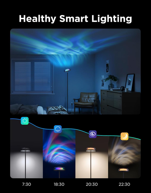 Розумний торшер Govee Uplighter RGBIC з ефектом водяних брижів: LED лампа 2 в 1, SmartThings, Alexa, Matter, білий/кольоровий - зображення 7