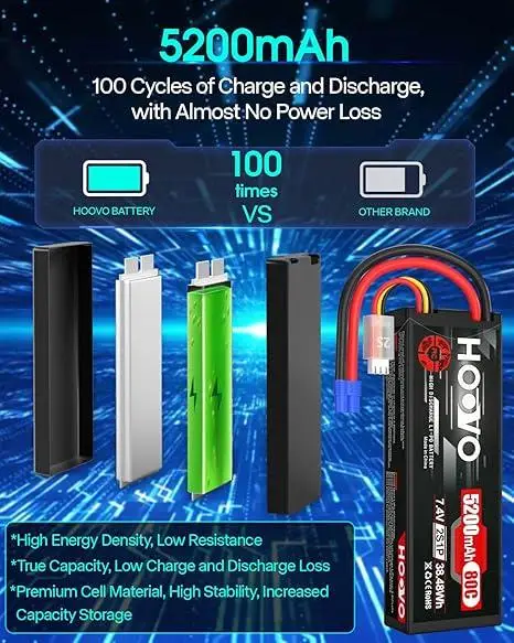 Комплект акумуляторів Hoovo 2S 7.4V 5200mAh 80C LiPo EC3: Батареї для RC-моделей, машин, дронів та катерів — 2 шт - зображення 5