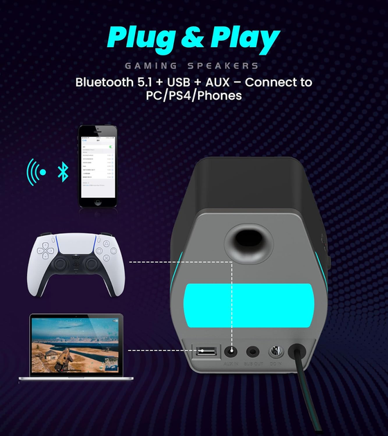 Ігрові колонки Edifier G2000 RGB Black: 32 Вт, Bluetooth 5.1, USB, AUX, 12 ефектів підсвічування, EQ режими - Фото 6 Ігрові колонки Edifier G2000 RGB Black: 32 Вт, Bluetooth 5.1, USB, AUX, 12 ефектів підсвічування, EQ режими - зображення 6