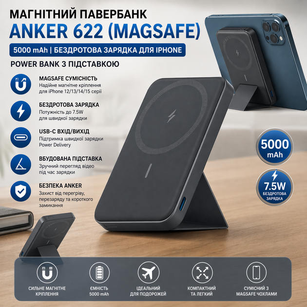 Магнітний павербанк Anker 622 (MagGo) 5000 mAh: бездротова зарядка MagSafe, складана підставка, USB-C, для iPhone 12-15 — Чорний - Фото 1 Магнітний павербанк Anker 622 (MagGo) 5000 mAh: бездротова зарядка MagSafe, складана підставка, USB-C, для iPhone 12-15 — Чорний - зображення 1